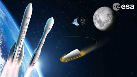 Ariane 6